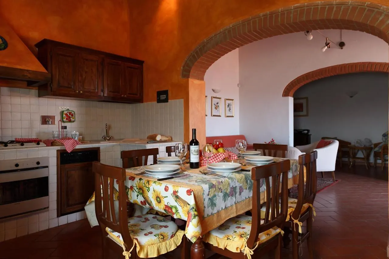 Agriturismo Sant'Ellero San Casciano in Val di Pesa 0*,
